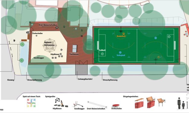 Spiel- und Bolzplatz Bernkastler Platz wird saniert